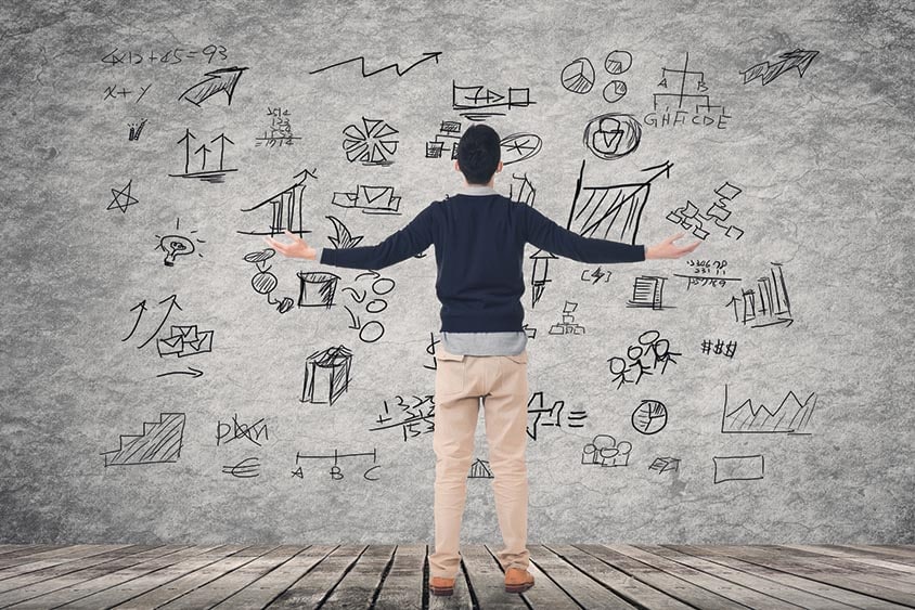 Implement new lean methods