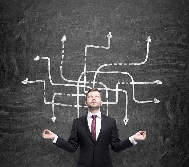 Psychologically, how to manage the need to change business model?