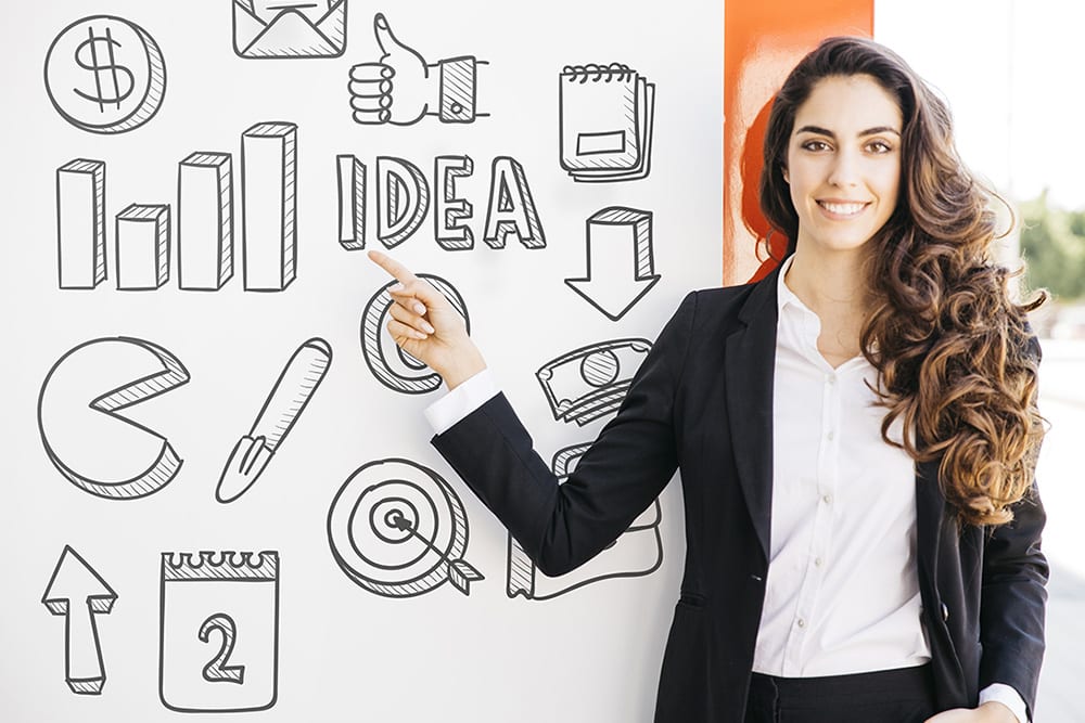 Go alone in business creation