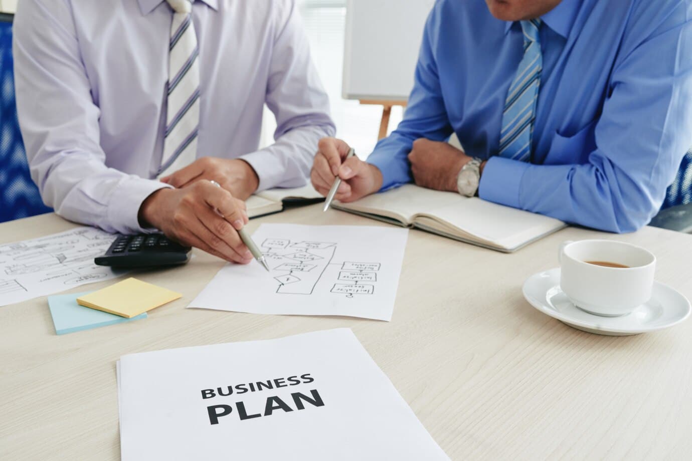 Go without business plan: method against the tide but assumed
