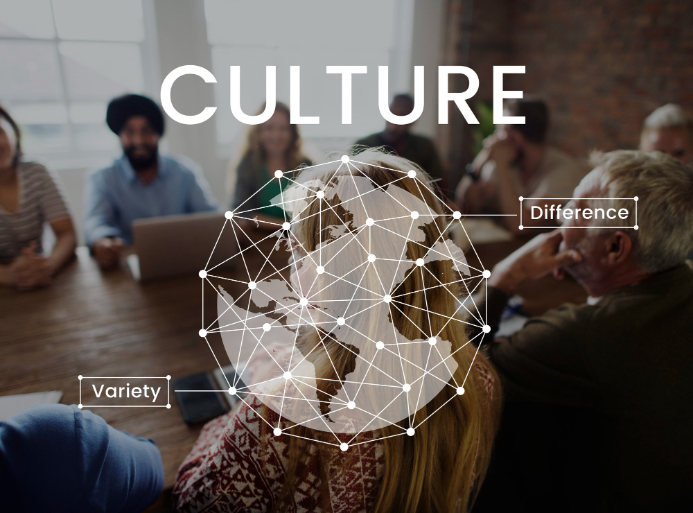 Keep a corporate culture in a multisite environment