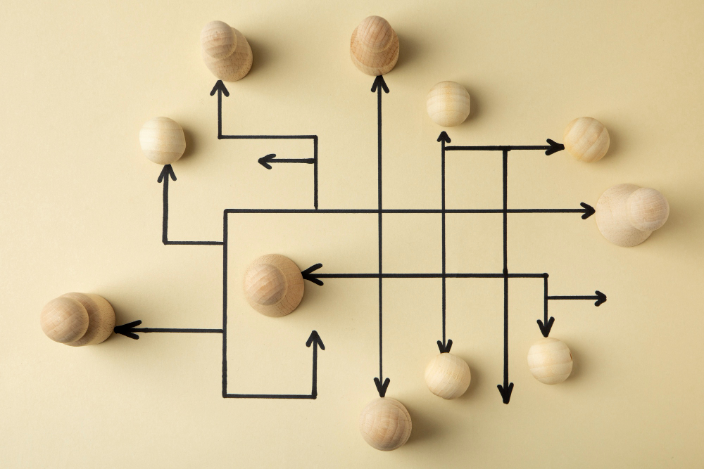 Manage a business without an organization chart