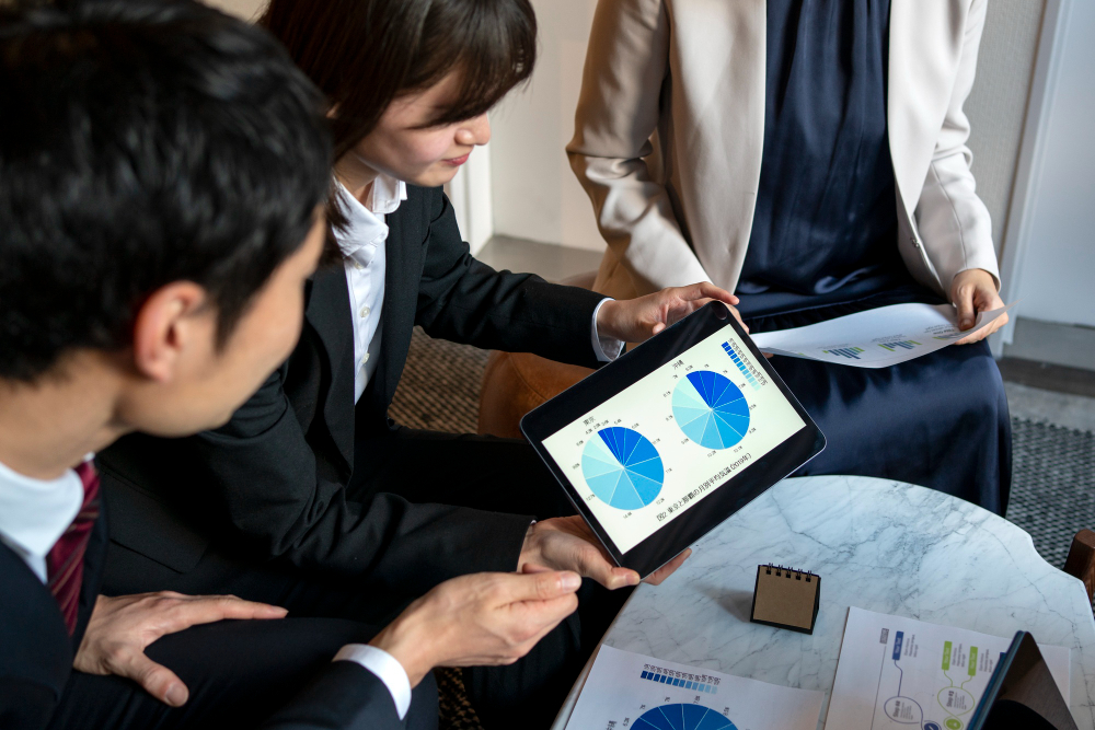 Pilot a profit center by reversing the relationship between objectives and indicators