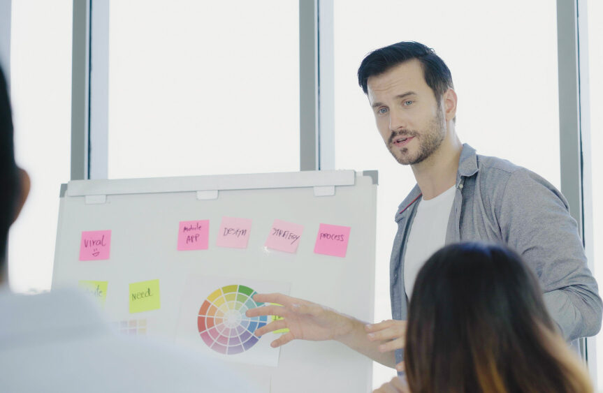 Prototyper internal counter-strategies at each major action plan