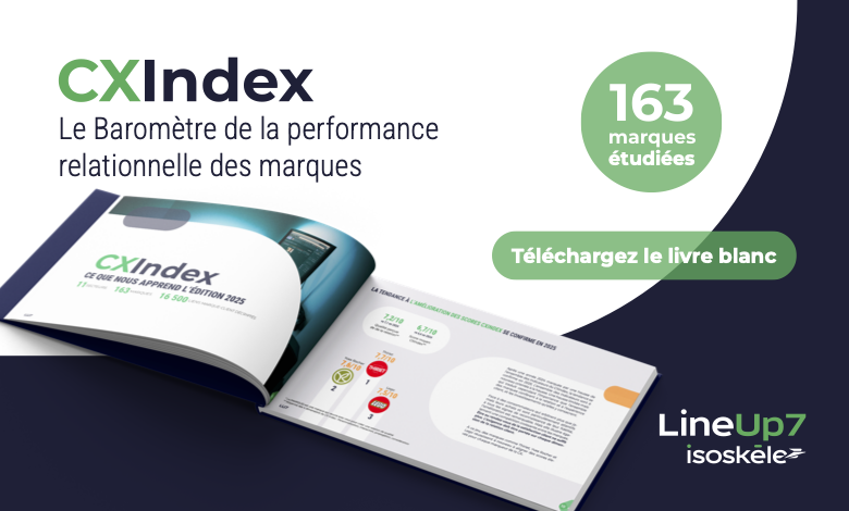 How do Champion brands create preference?