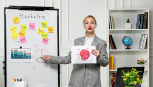 From ego to performance: the new marketing challenge