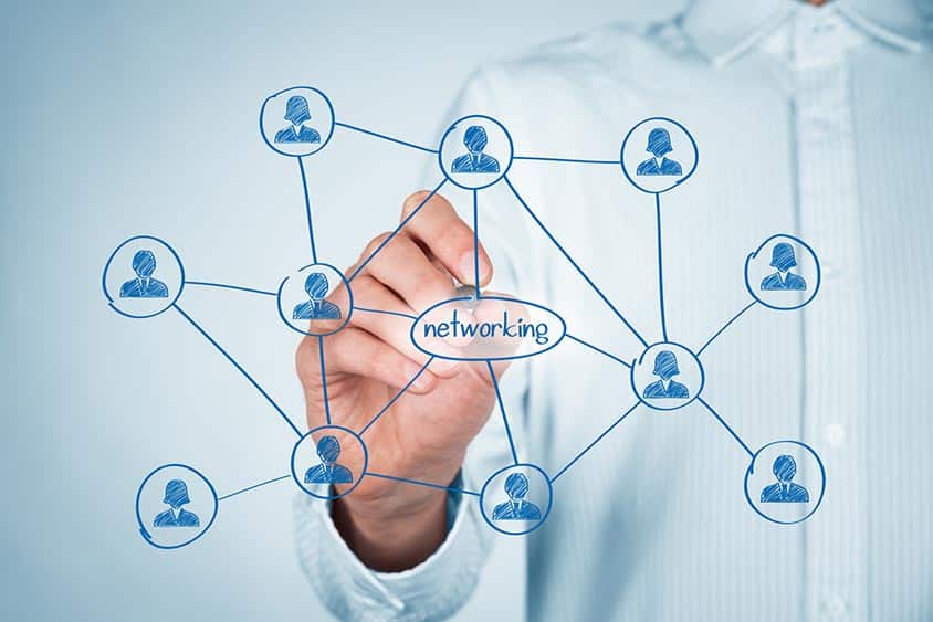 Networking, the future of your business