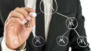 The breakup of pyramid structures
