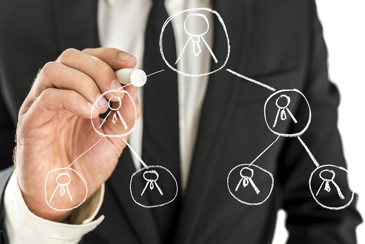 The breakup of pyramid structures