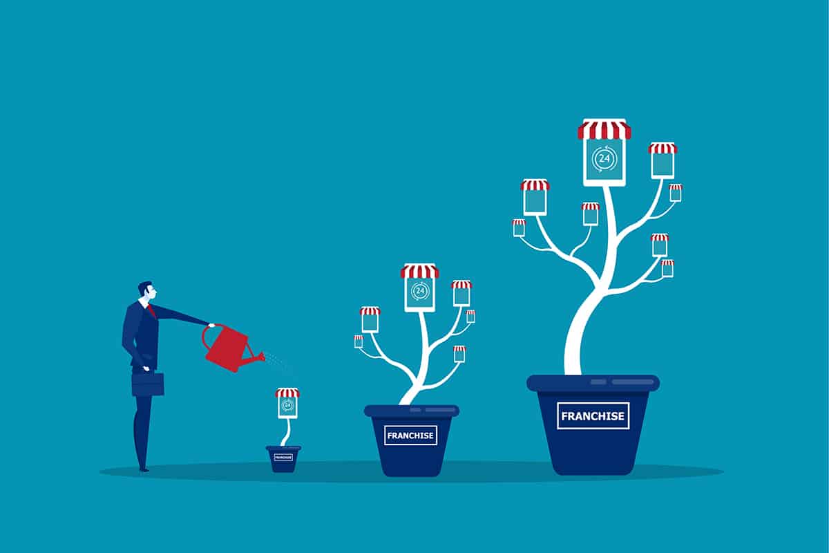 Franchising: what does it consist of?