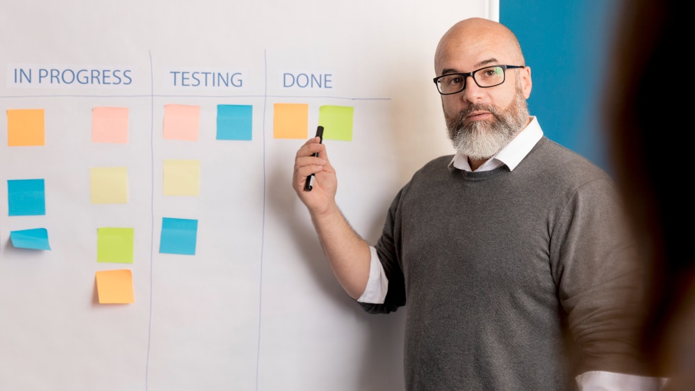 What are the Lean Startup and rapid prototyping methods to validate a pivot with customers without spending money?