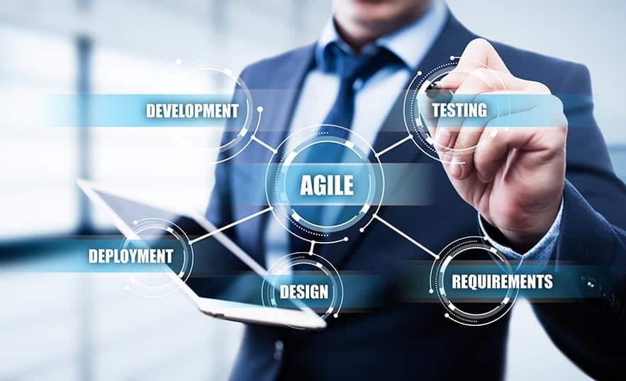 Manager: how to transform your company into an agile company?